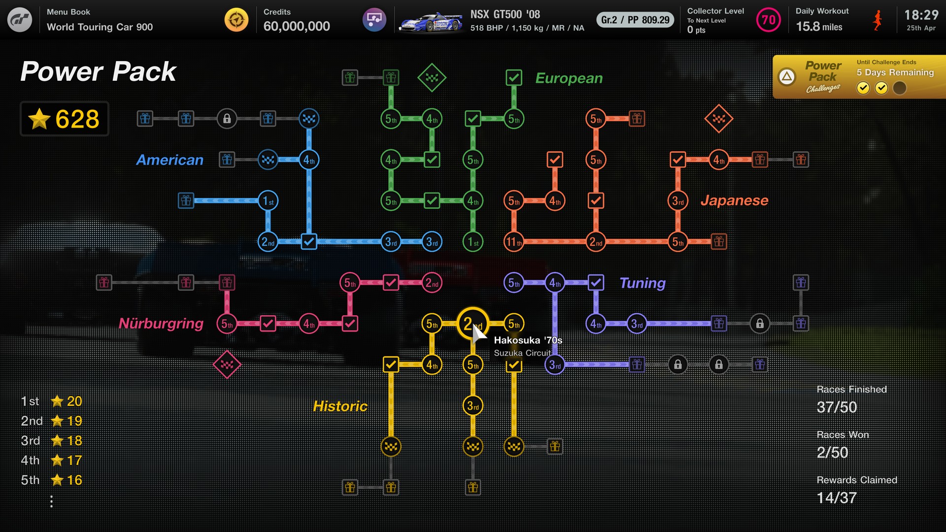 GT 7_Power Pack-Herausforderung_1
